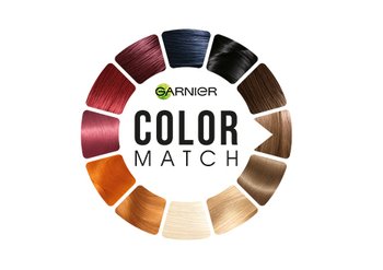 testare virtuala Garnier