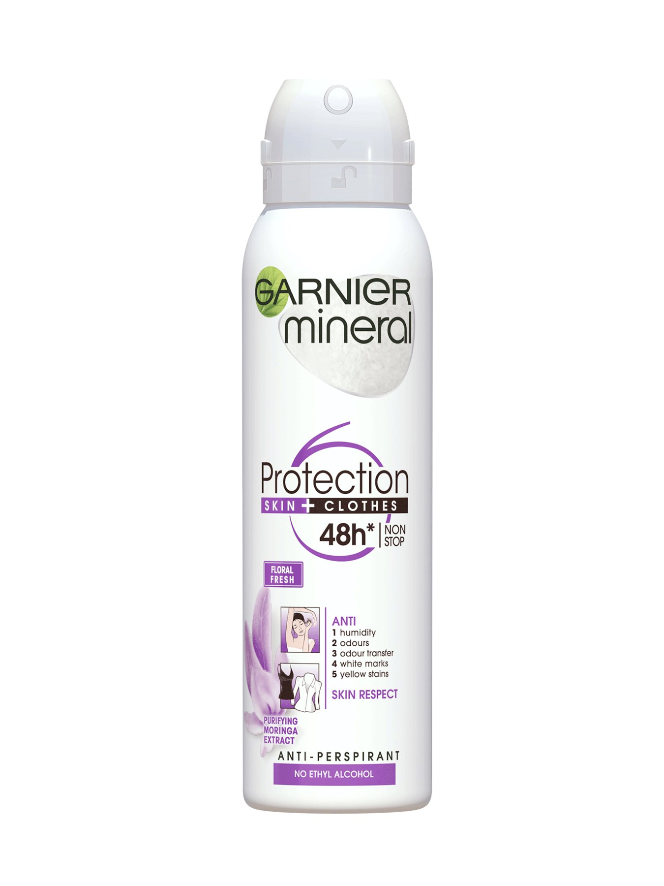 1 0035 Mineral Protection 6 Floral Spray 18 multi5